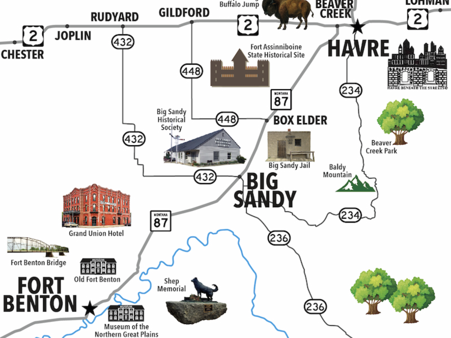 Fort Benton to Havre